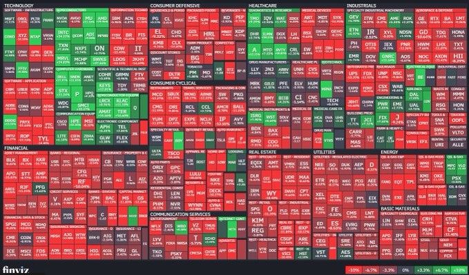 quilt chart showing market breadth quilt chart showing market breadth