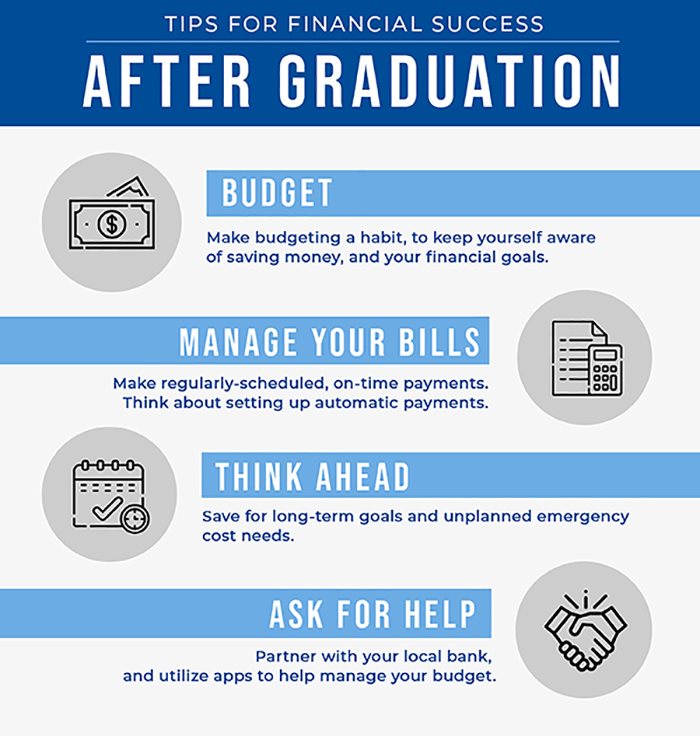 tips for financial success after graduation